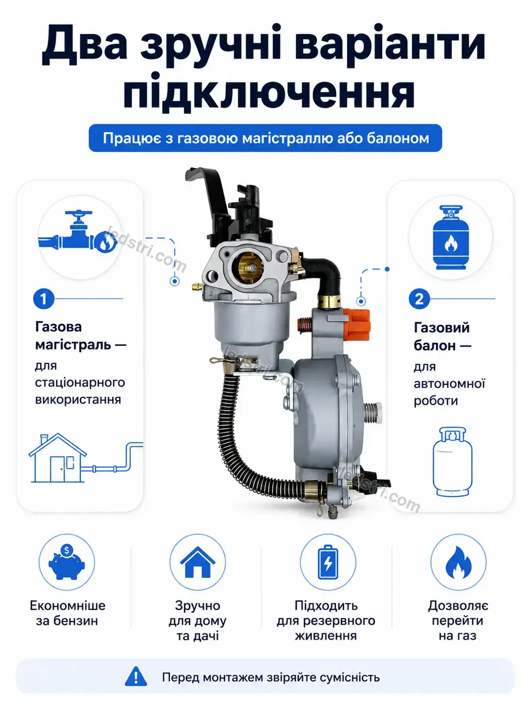 ✨ Генератор Pulse Plus Urban - деталі