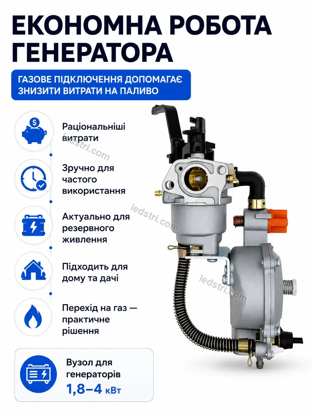 ✨ Генератор Pulse Plus Urban - використання