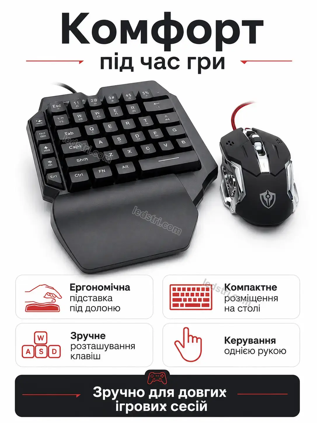 ✨ Клавіатура Faino Plus Bright - використання