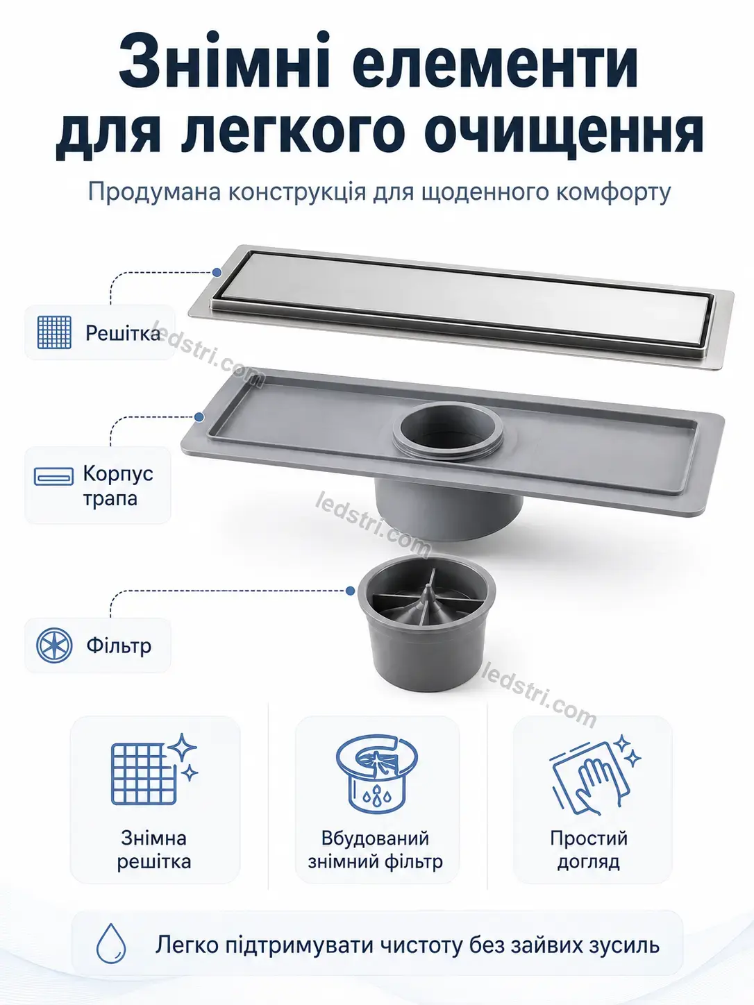 ✨ Трап для душу Nordi Mini Bright - деталі