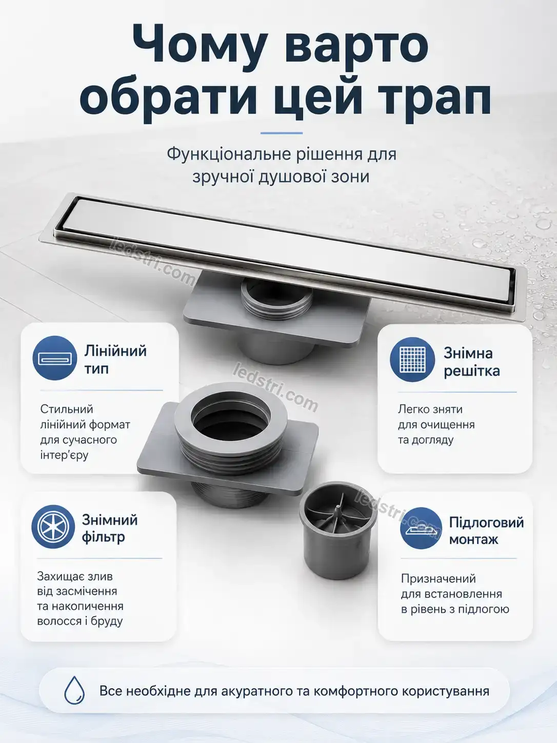 ✨ Трап для душу Nordi Mini Bright - фото