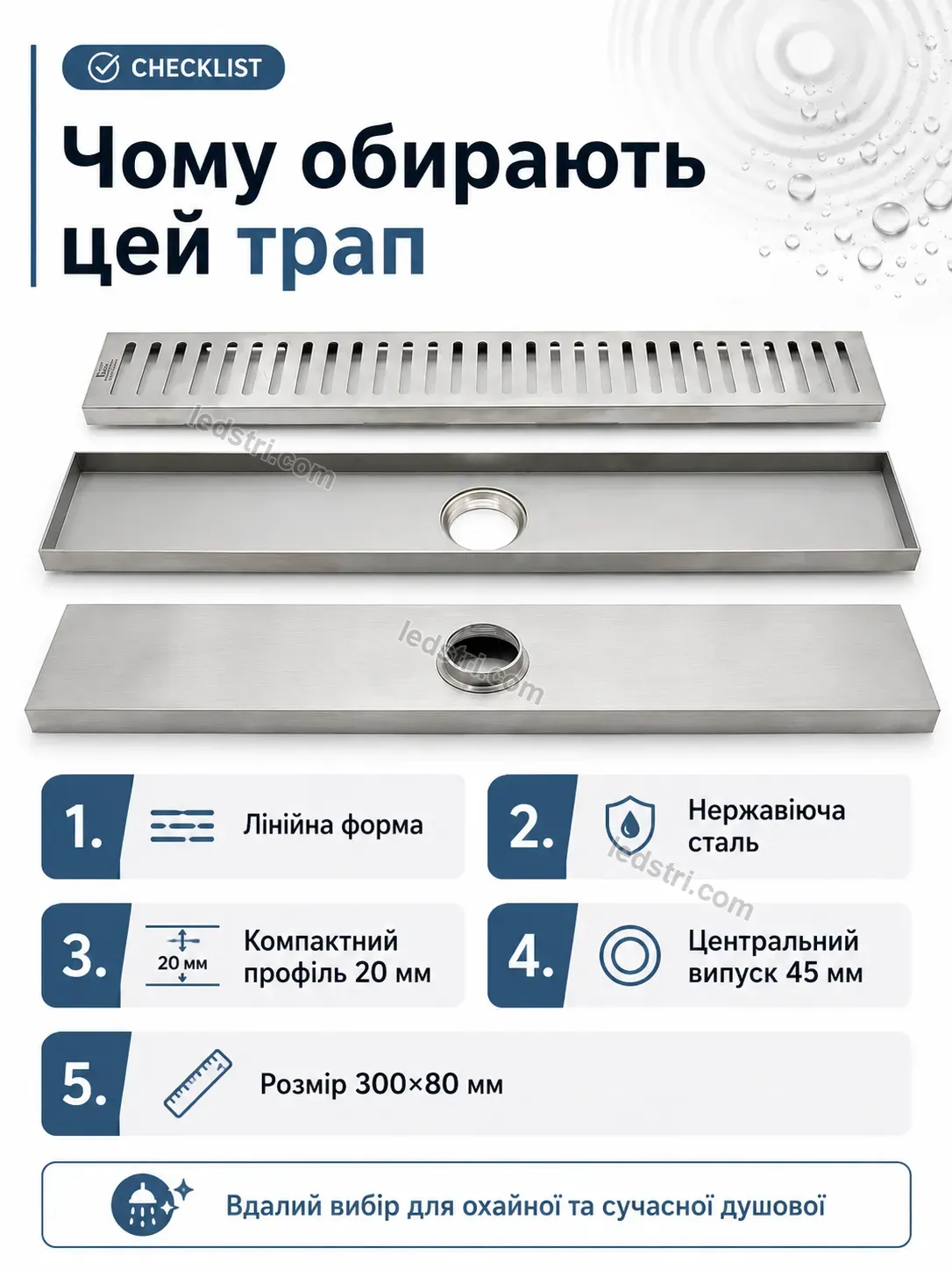 ✨ Трап для душу Vento Fresh Bright - фото