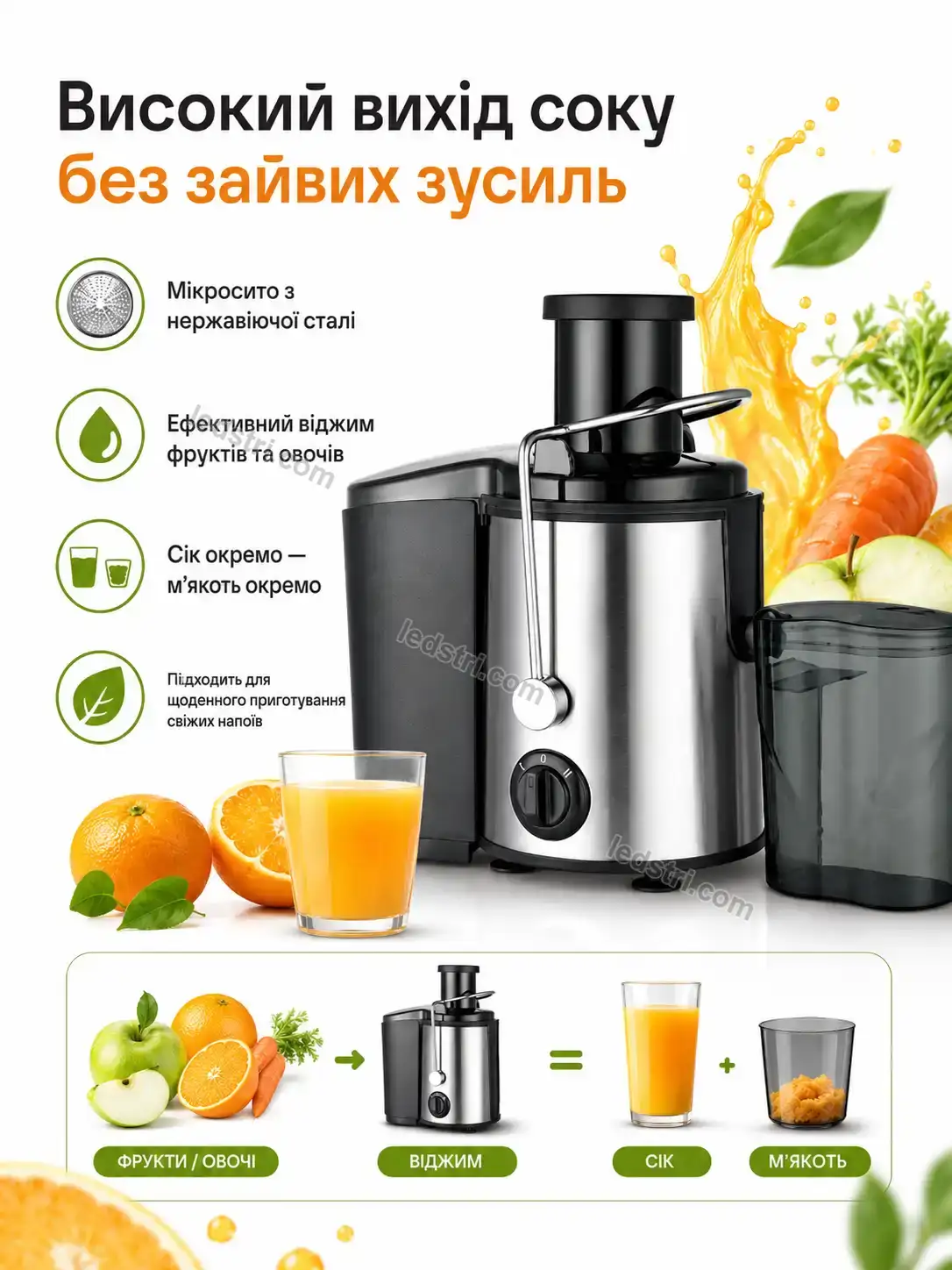 ✨ Соковитискач Faino Home Calm - деталі