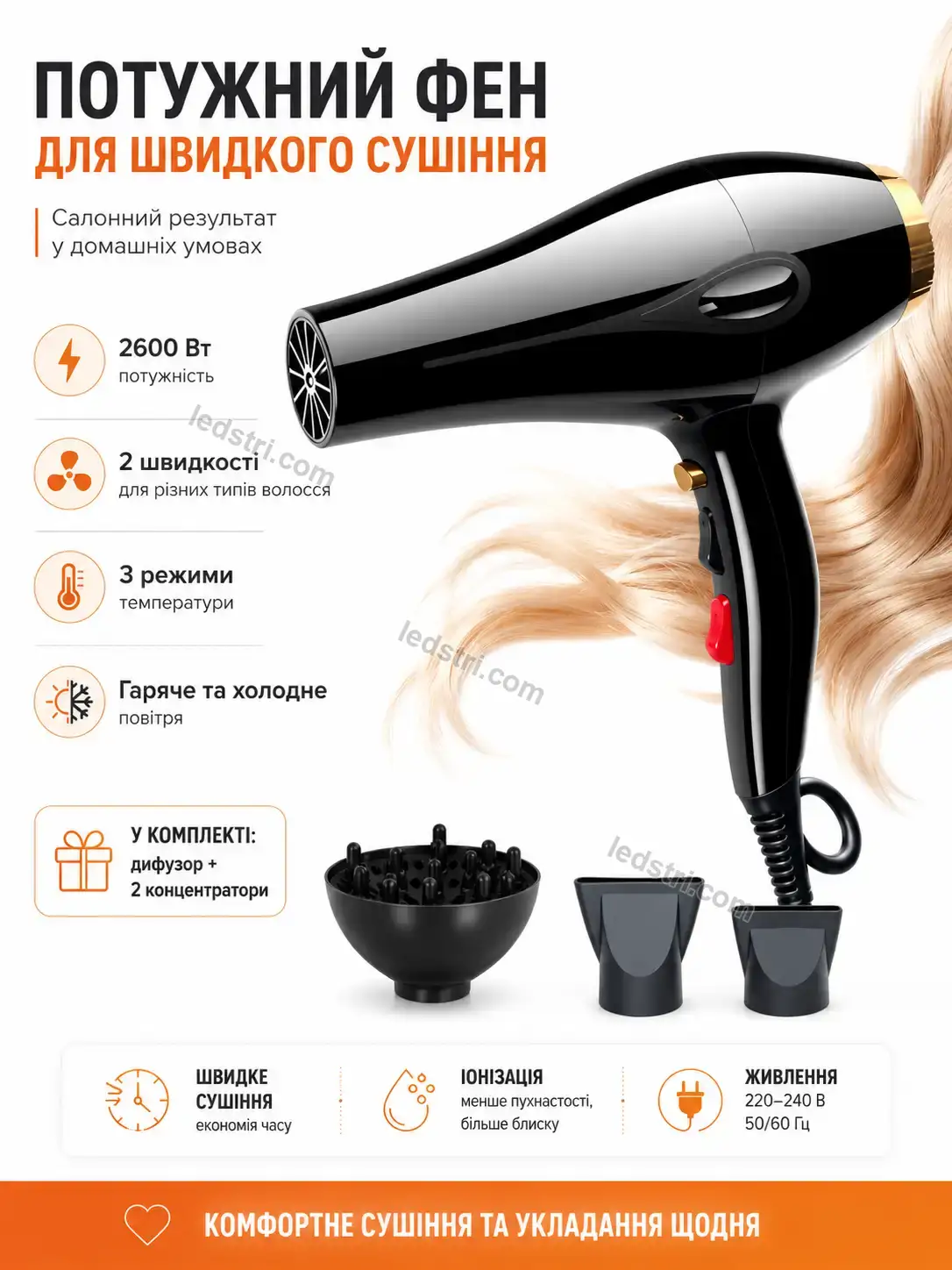 ✨ Корисний товар для дому Spark Mini Urban