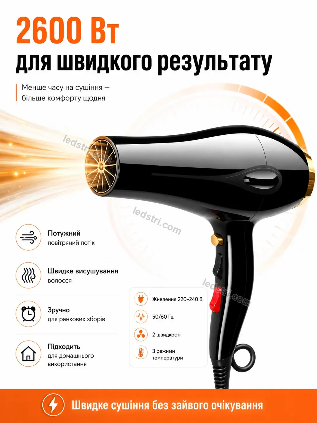 ✨ Корисний товар для дому Spark Mini Urban