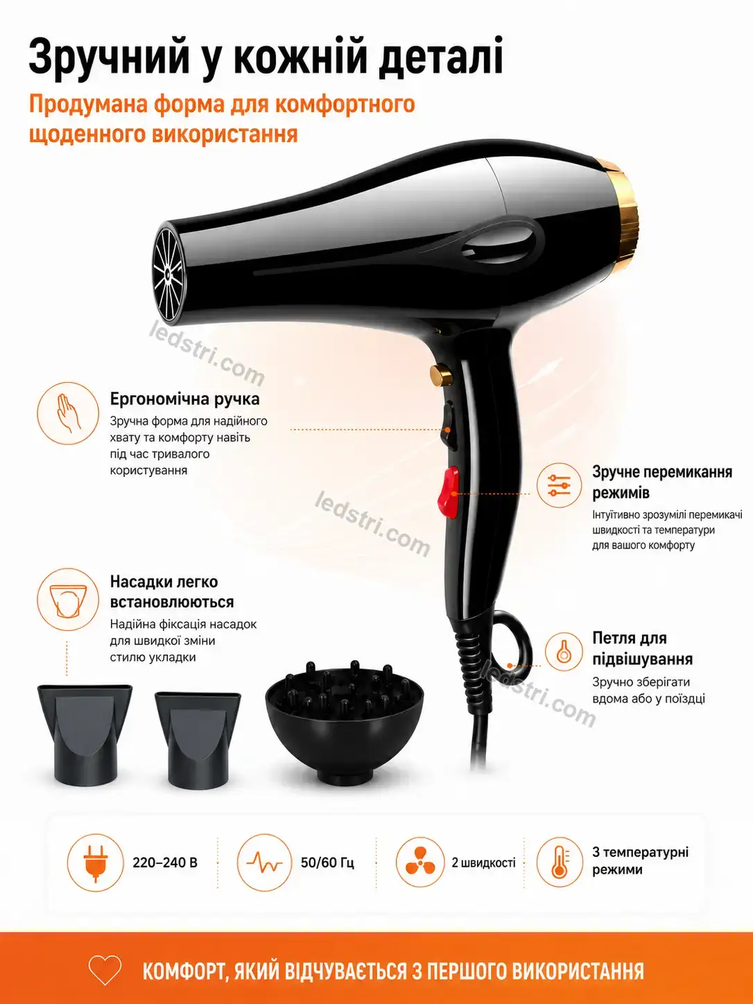 ✨ Корисний товар для дому Spark Mini Urban - деталі