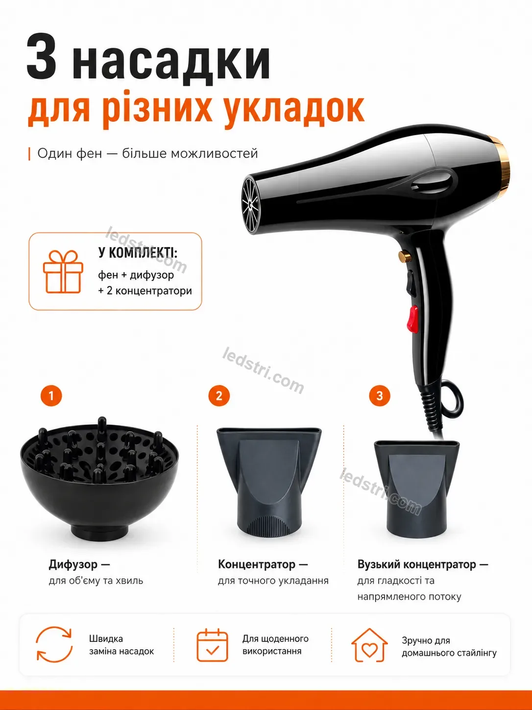 ✨ Корисний товар для дому Spark Mini Urban - фото