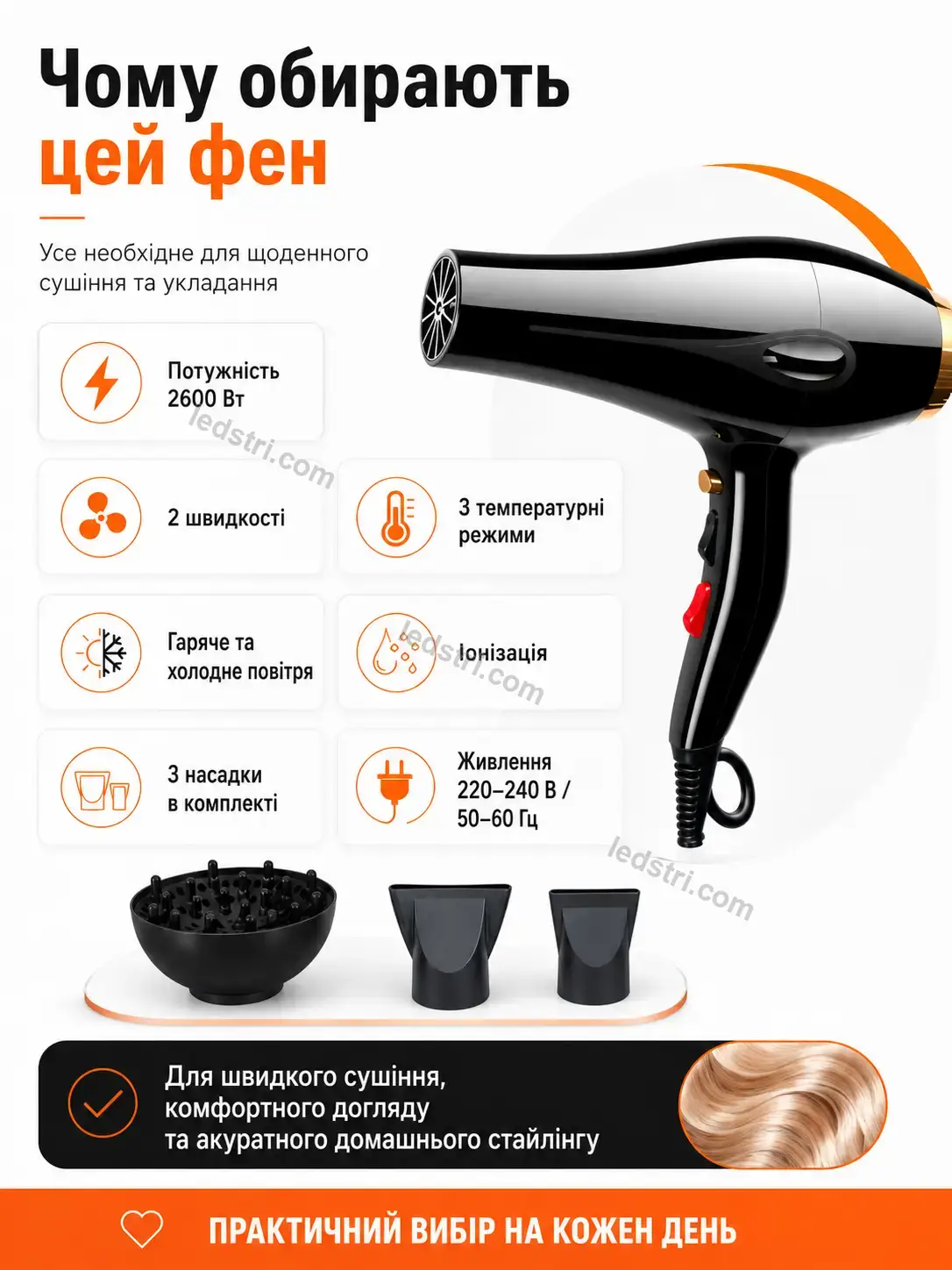 ✨ Корисний товар для дому Spark Mini Urban - фото