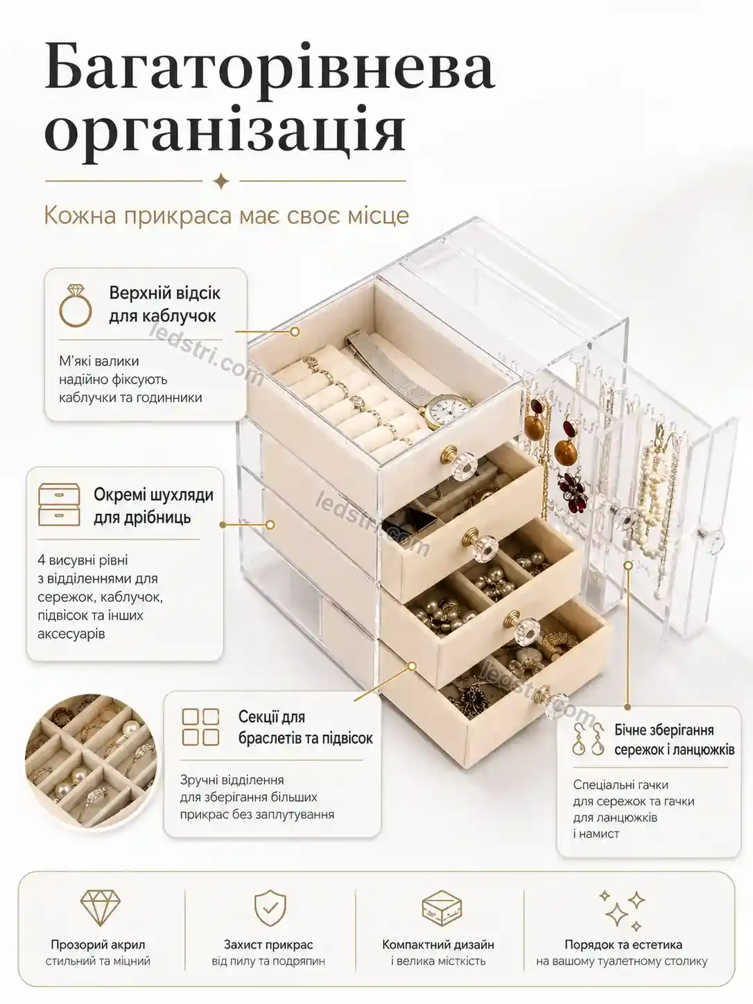 ✨ Шкатулка для зберігання ювелірних Pulse Mini Urban - деталі