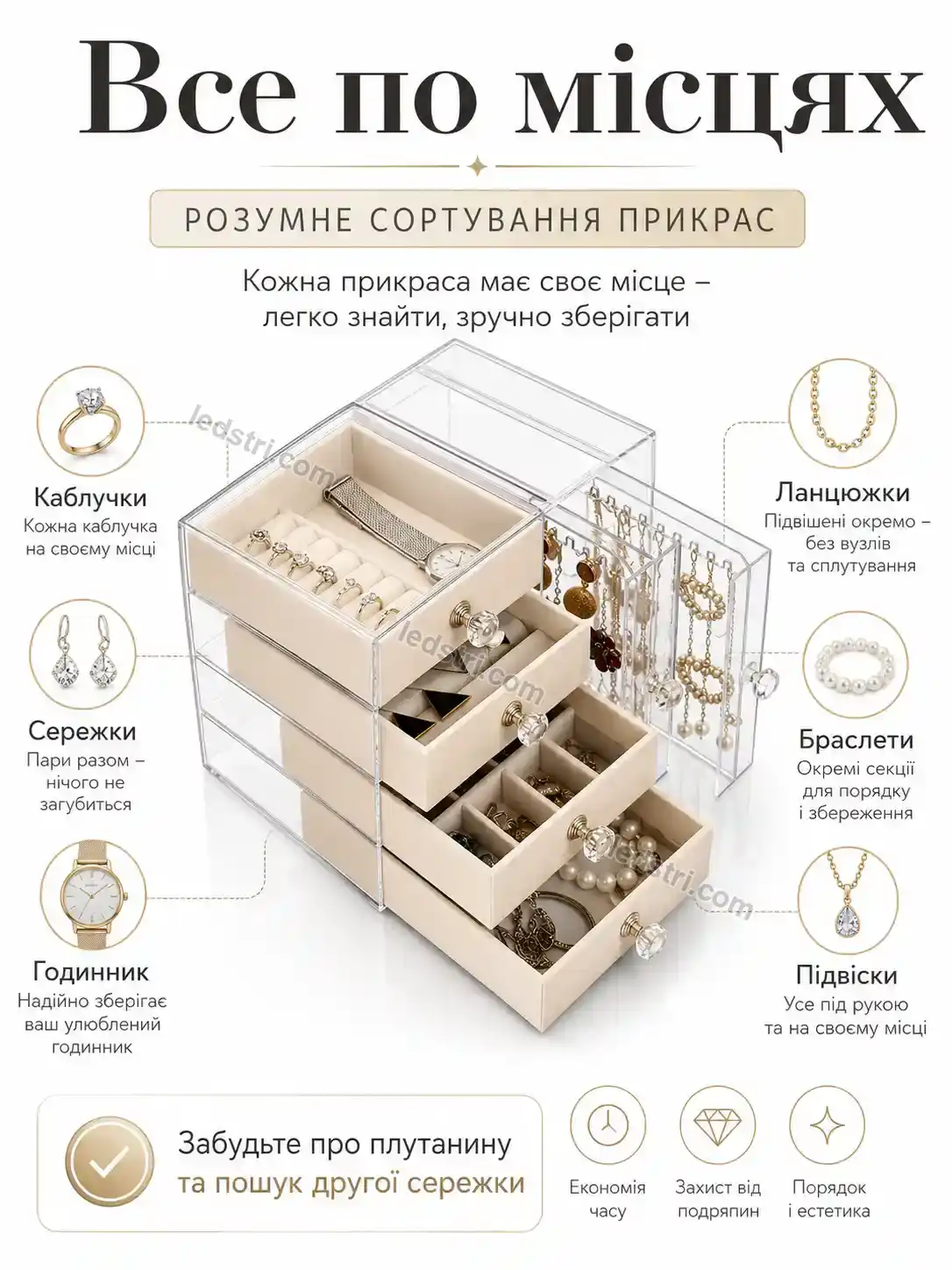 ✨ Шкатулка для зберігання ювелірних Pulse Mini Urban - використання