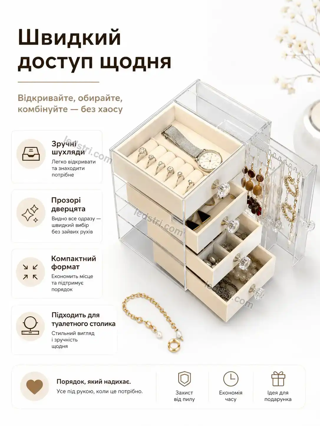 ✨ Шкатулка для зберігання ювелірних Pulse Mini Urban - фото