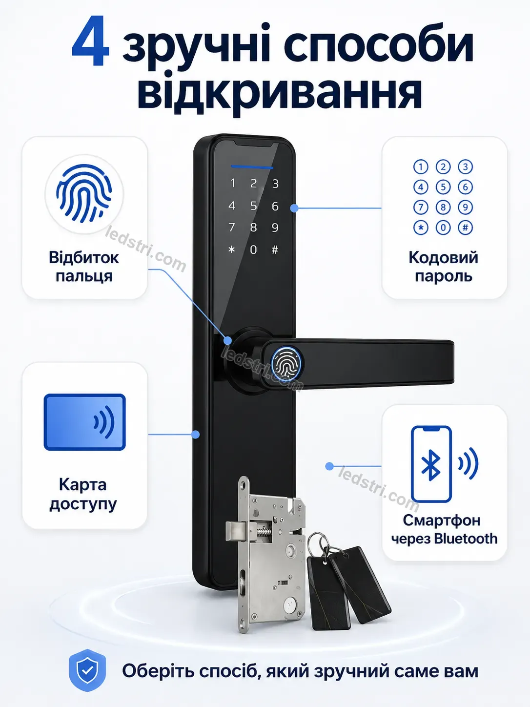 ✨ Дверной замок сенсором паролем Milo Glow Calm