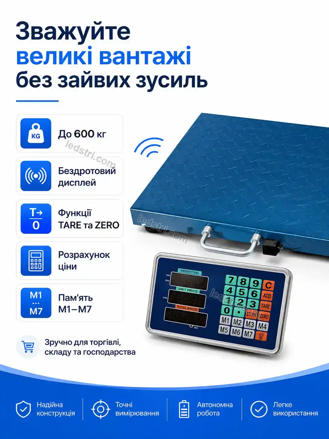 ✨ Корисний товар для дому Brisk Fresh Calm