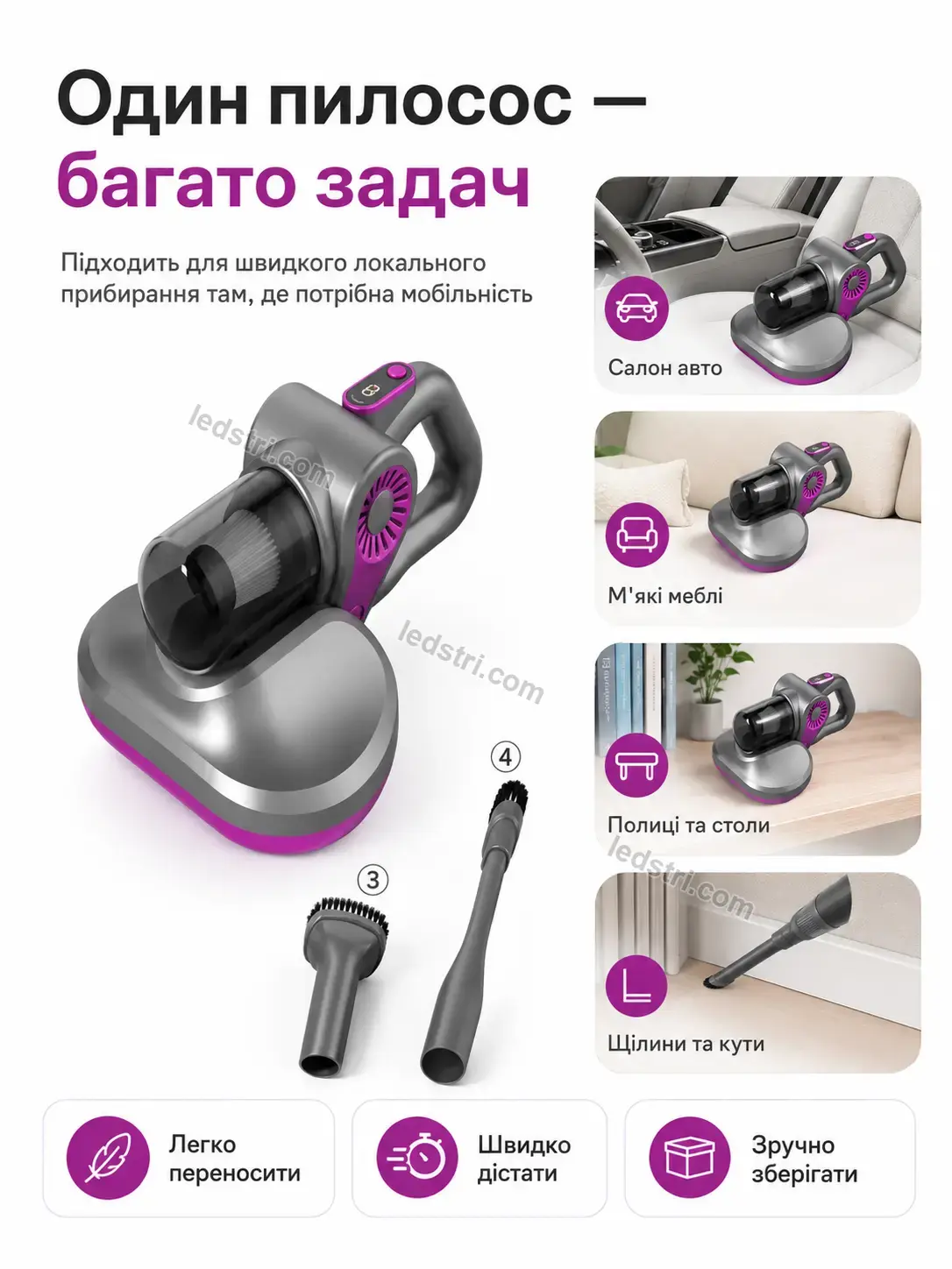 🧹 Пилосос Pulse Plus Soft - деталі