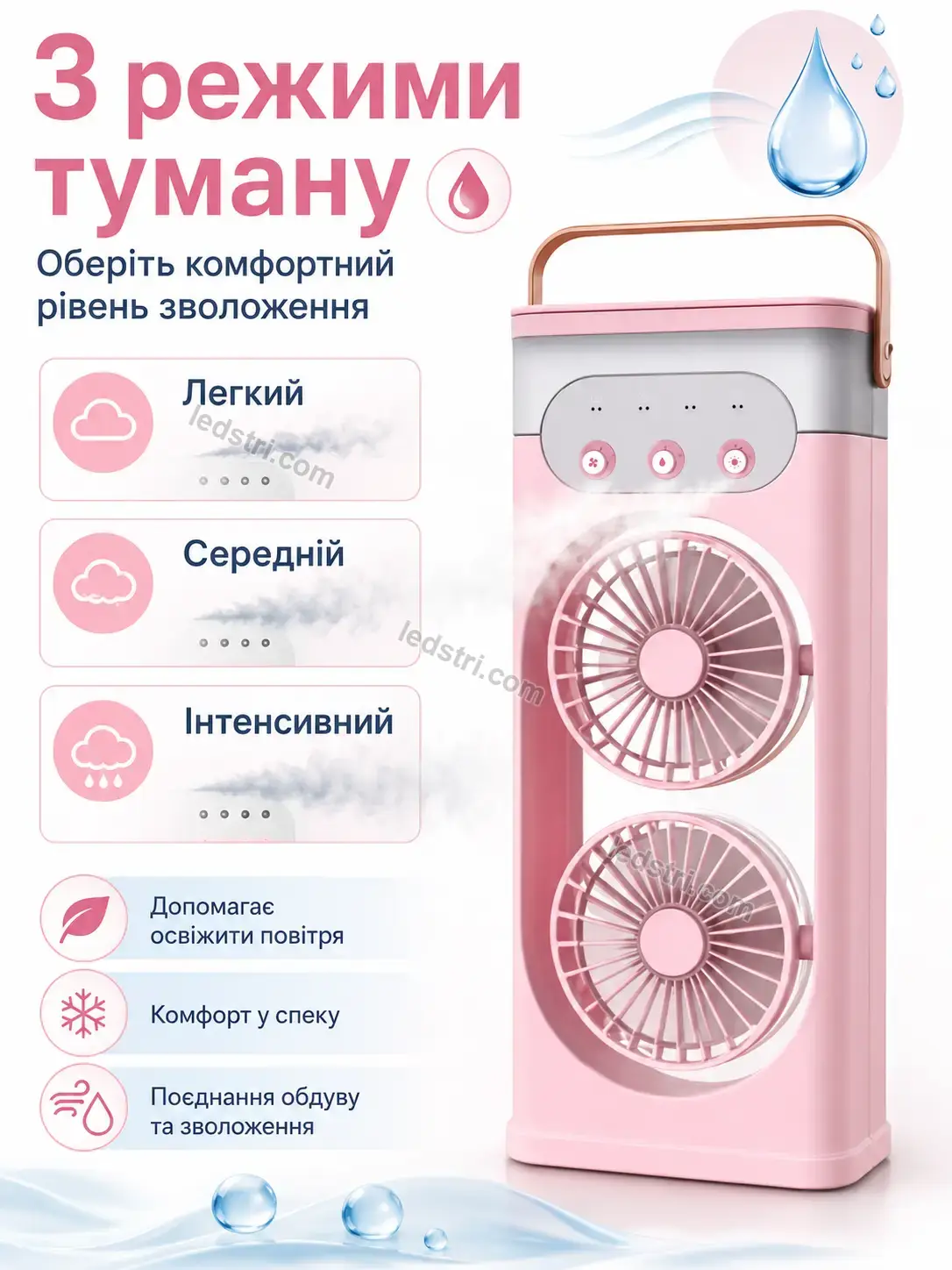 ✨ Вентилятор Rondo Easy Soft