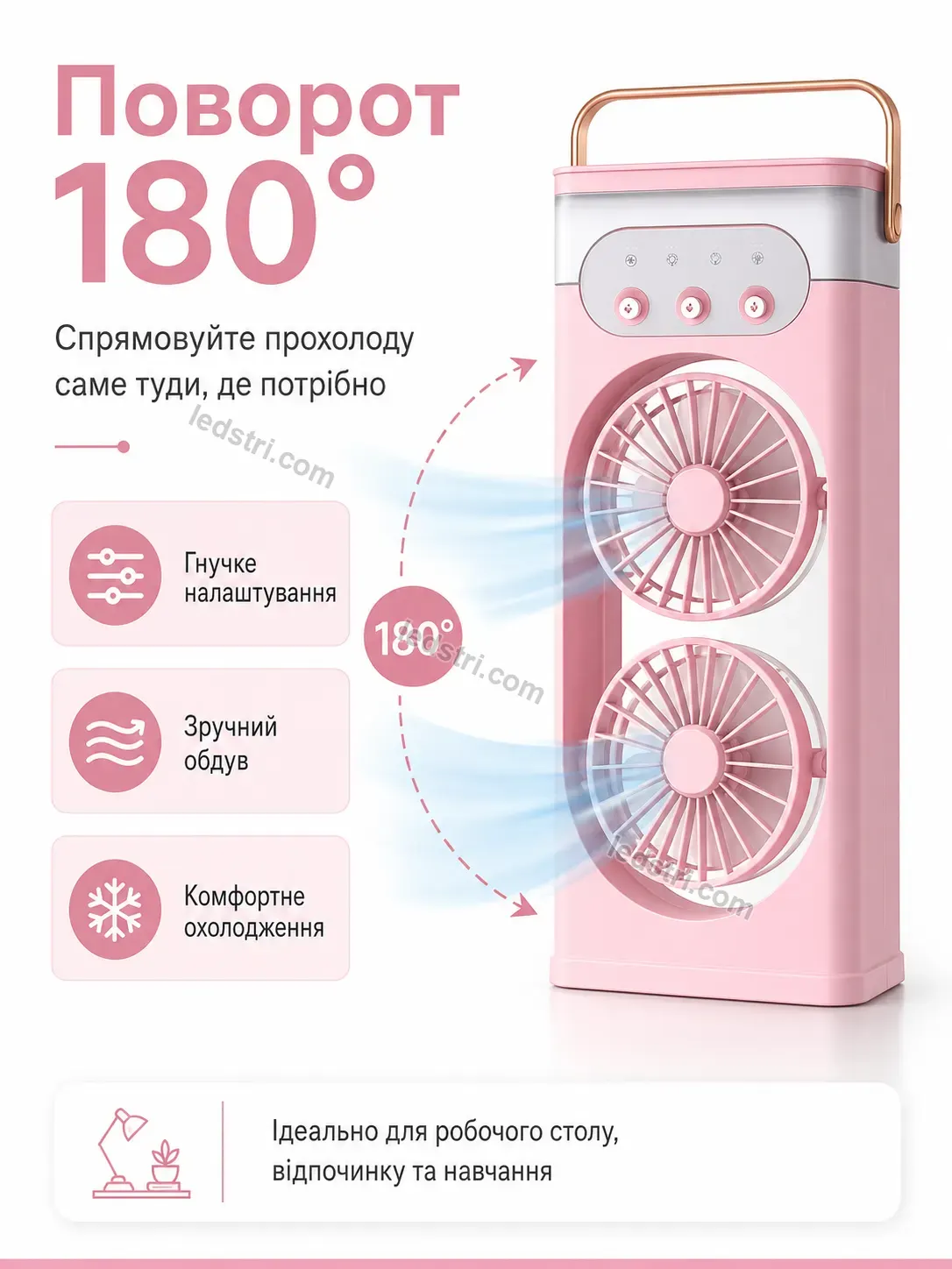 ✨ Вентилятор Rondo Easy Soft - деталі