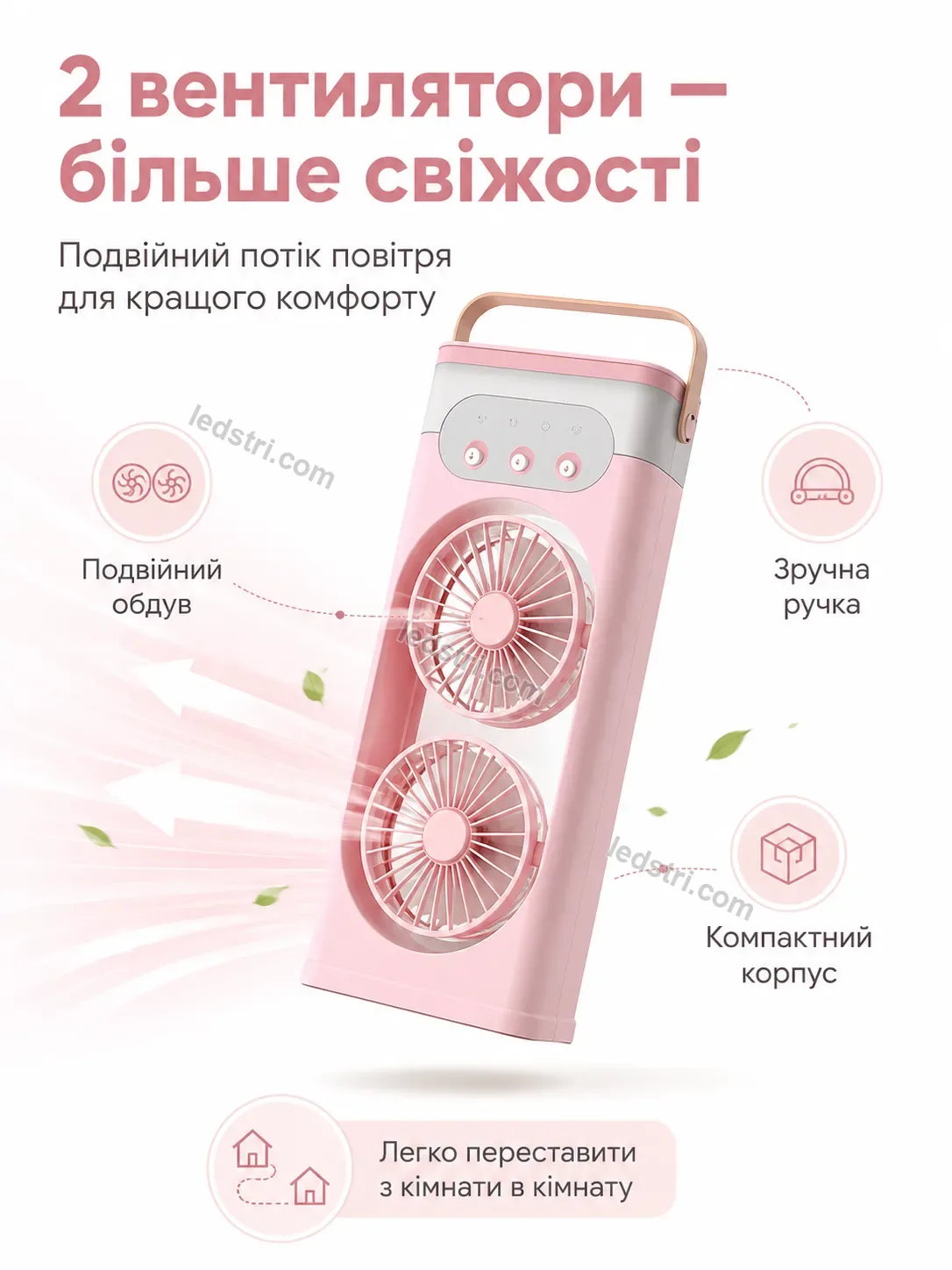 ✨ Вентилятор Rondo Easy Soft - використання