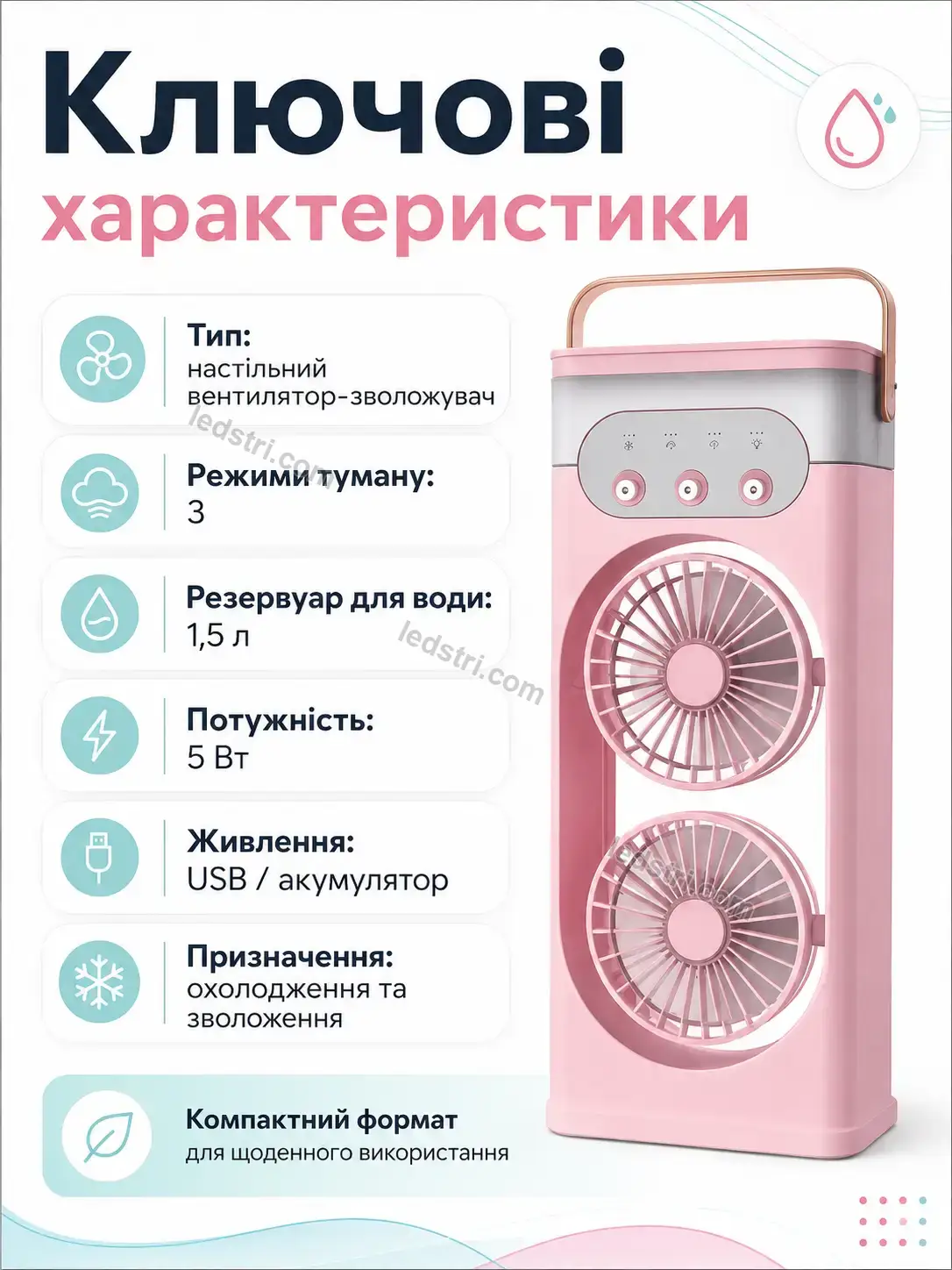 ✨ Вентилятор Rondo Easy Soft - фото