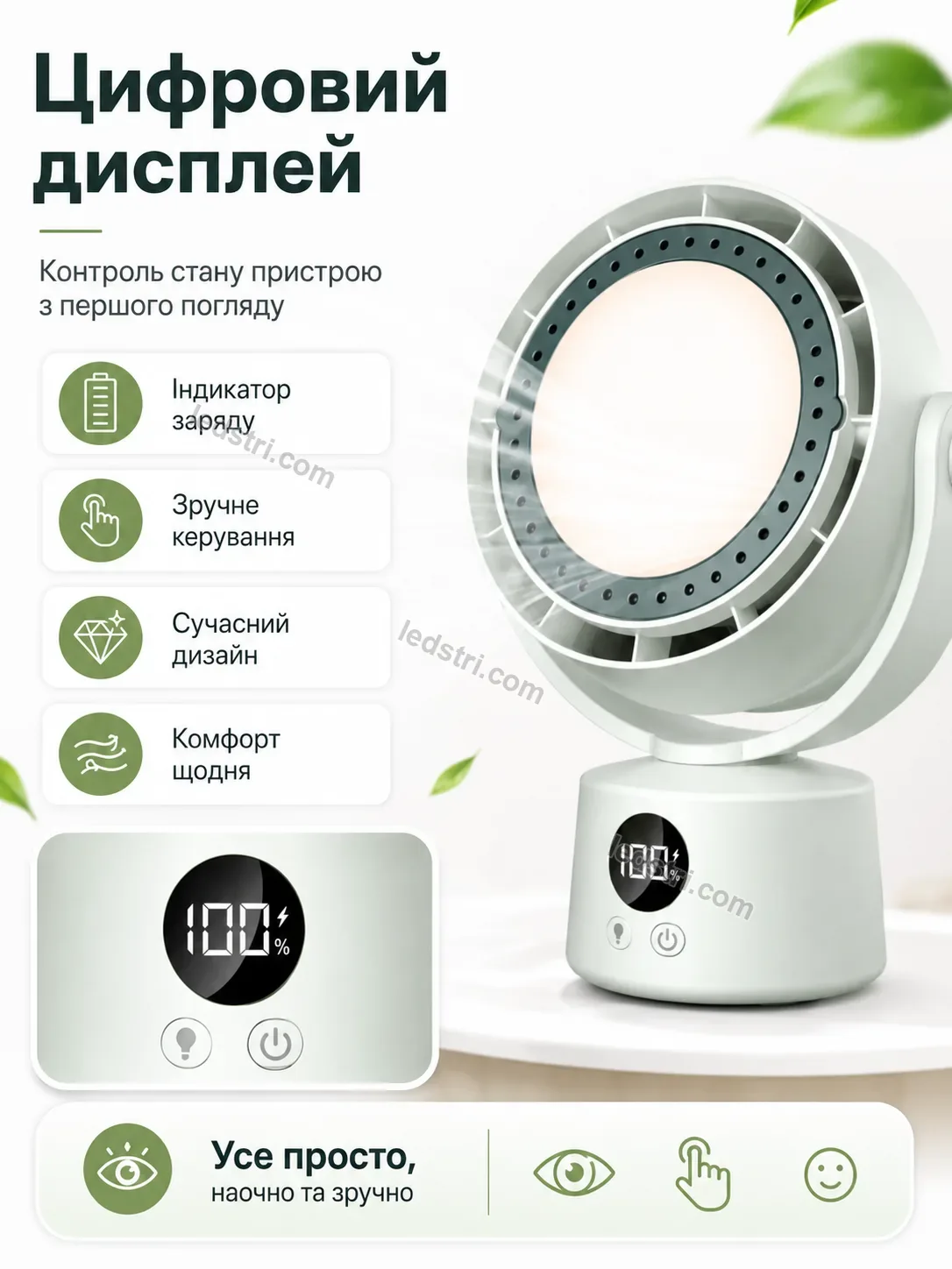 ✨ Вентилятор Rondo Lite Urban - деталі
