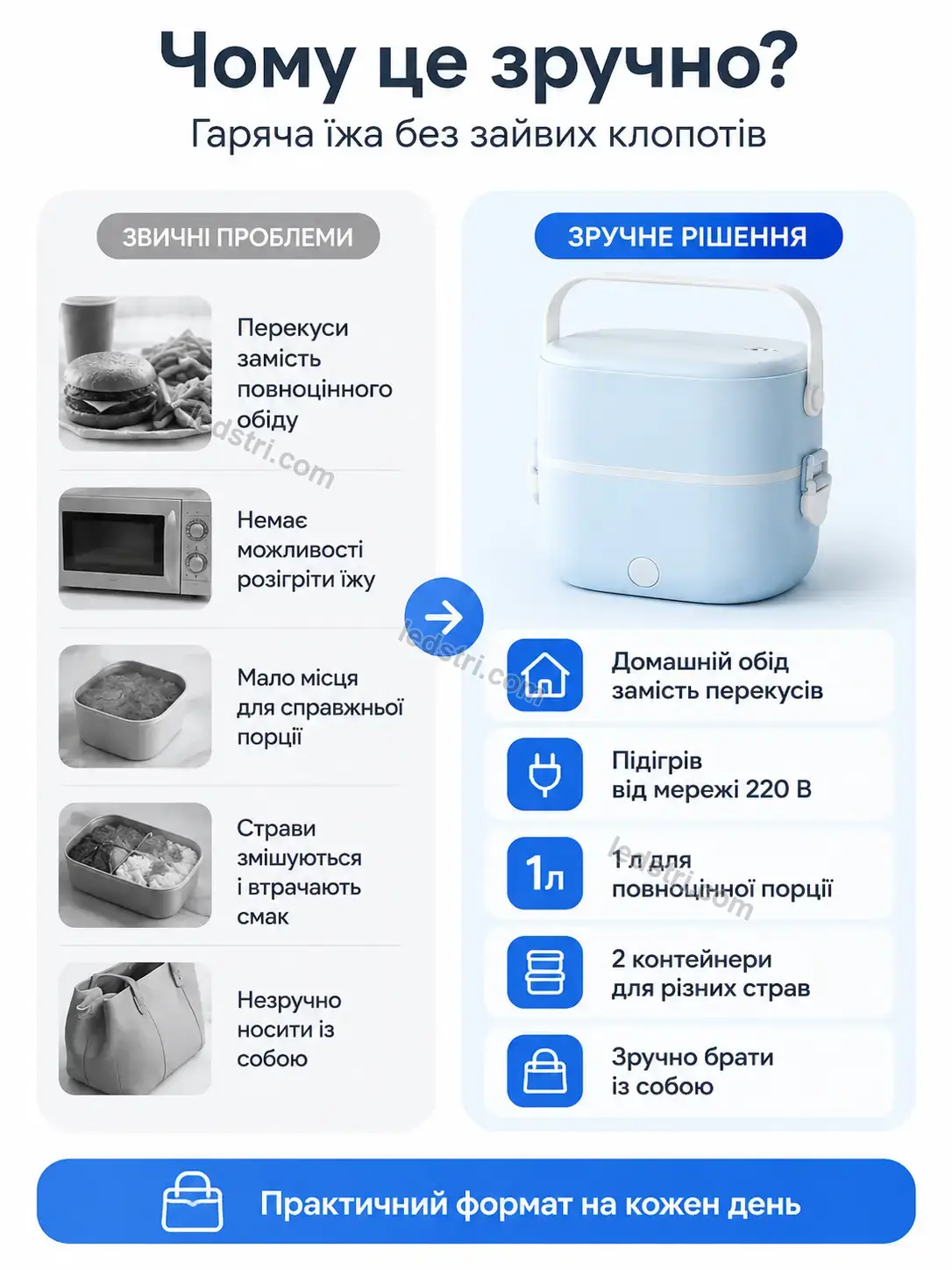 ✨ Ланч бокс Spark Go Soft - фото