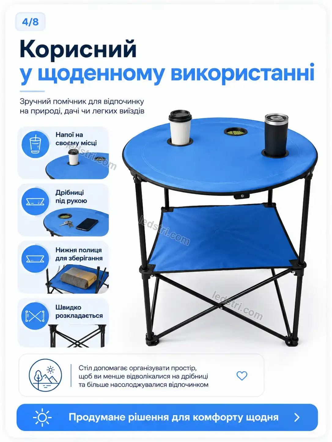 ✨ Корисний товар для дому Rondo Plus Calm - використання