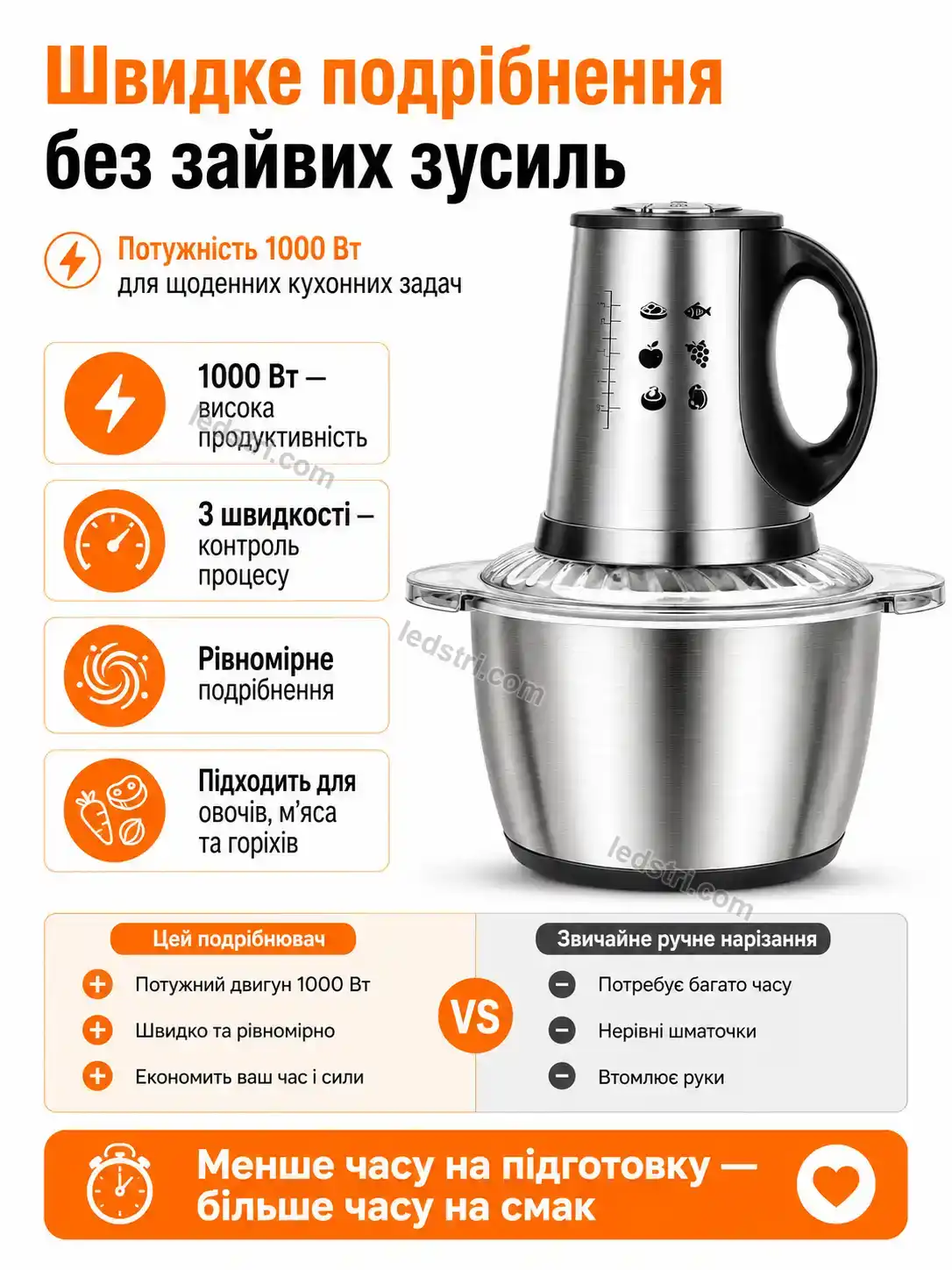 ✨ Подрібнювач овочів Vento Mini Urban
