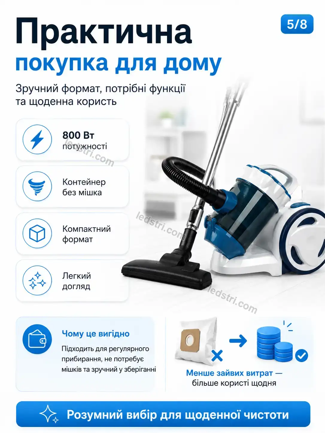 🧹 Пилосос Milo Plus Calm - використання