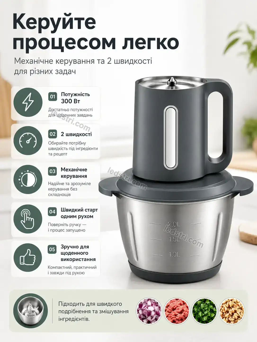 ✨ Кухонний комбайн Lumo Plus Urban - використання