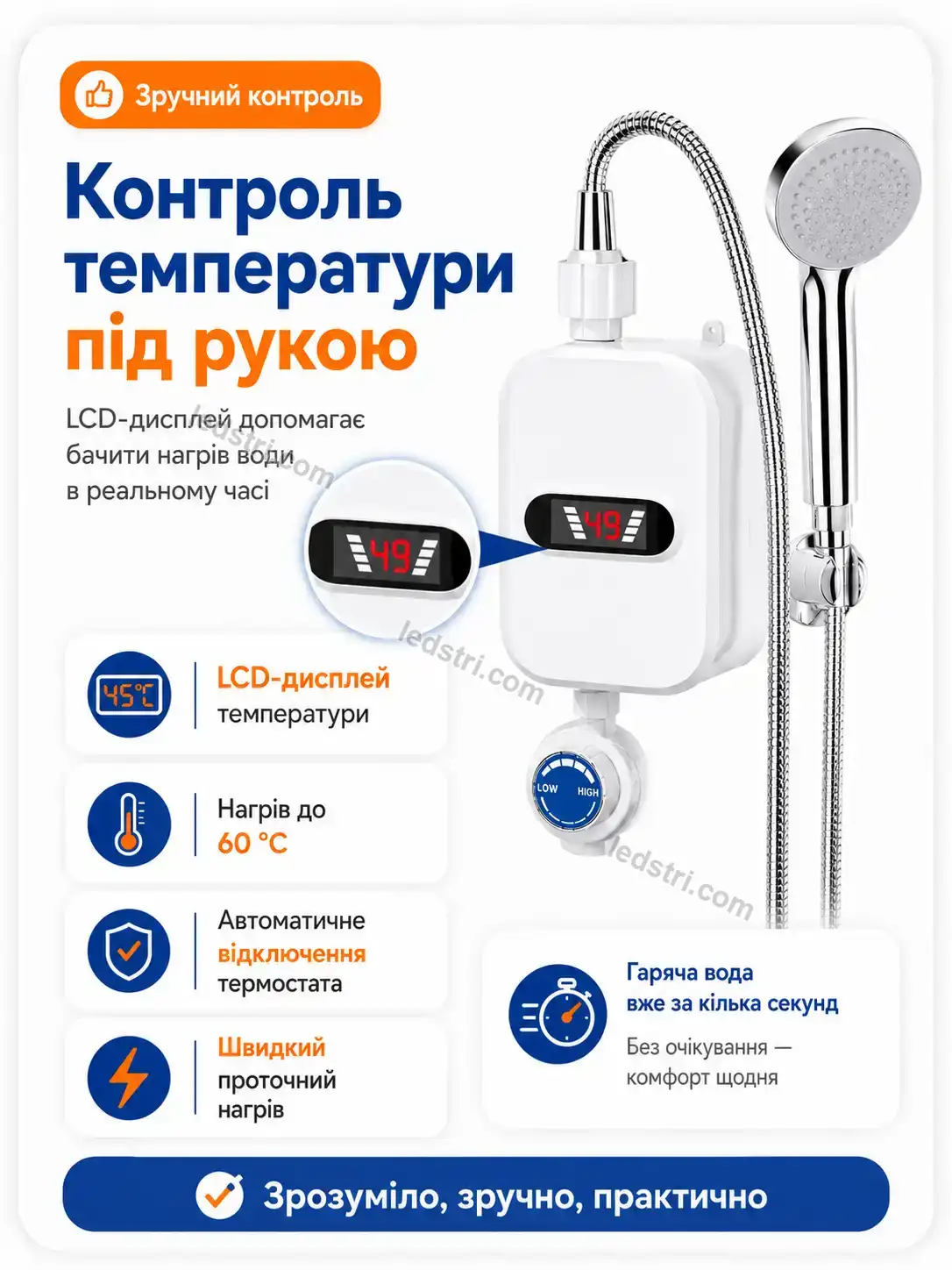 ✨ Водонагрівач Milo Easy Bright - деталі