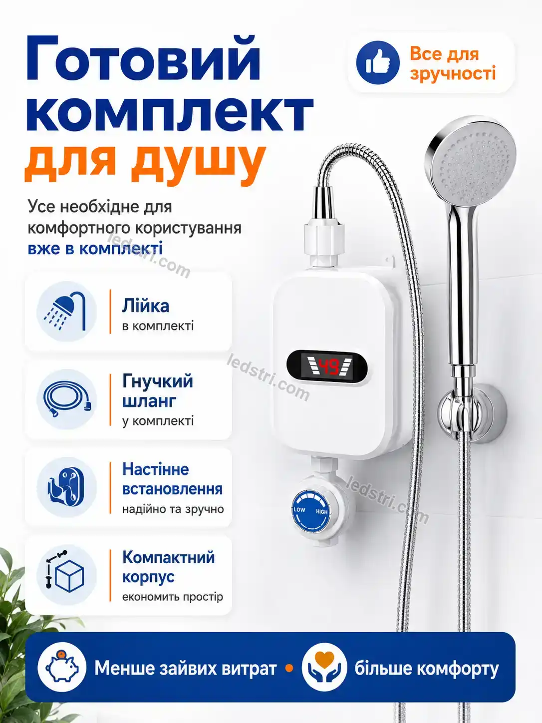 ✨ Водонагрівач Milo Easy Bright - використання