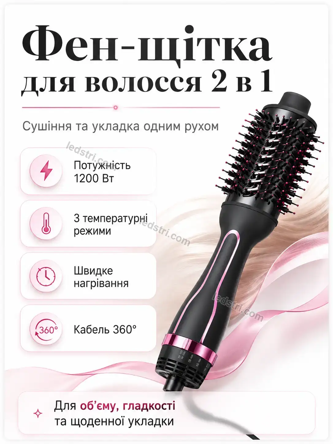 ✨ Корисний товар для дому Terra Go Urban