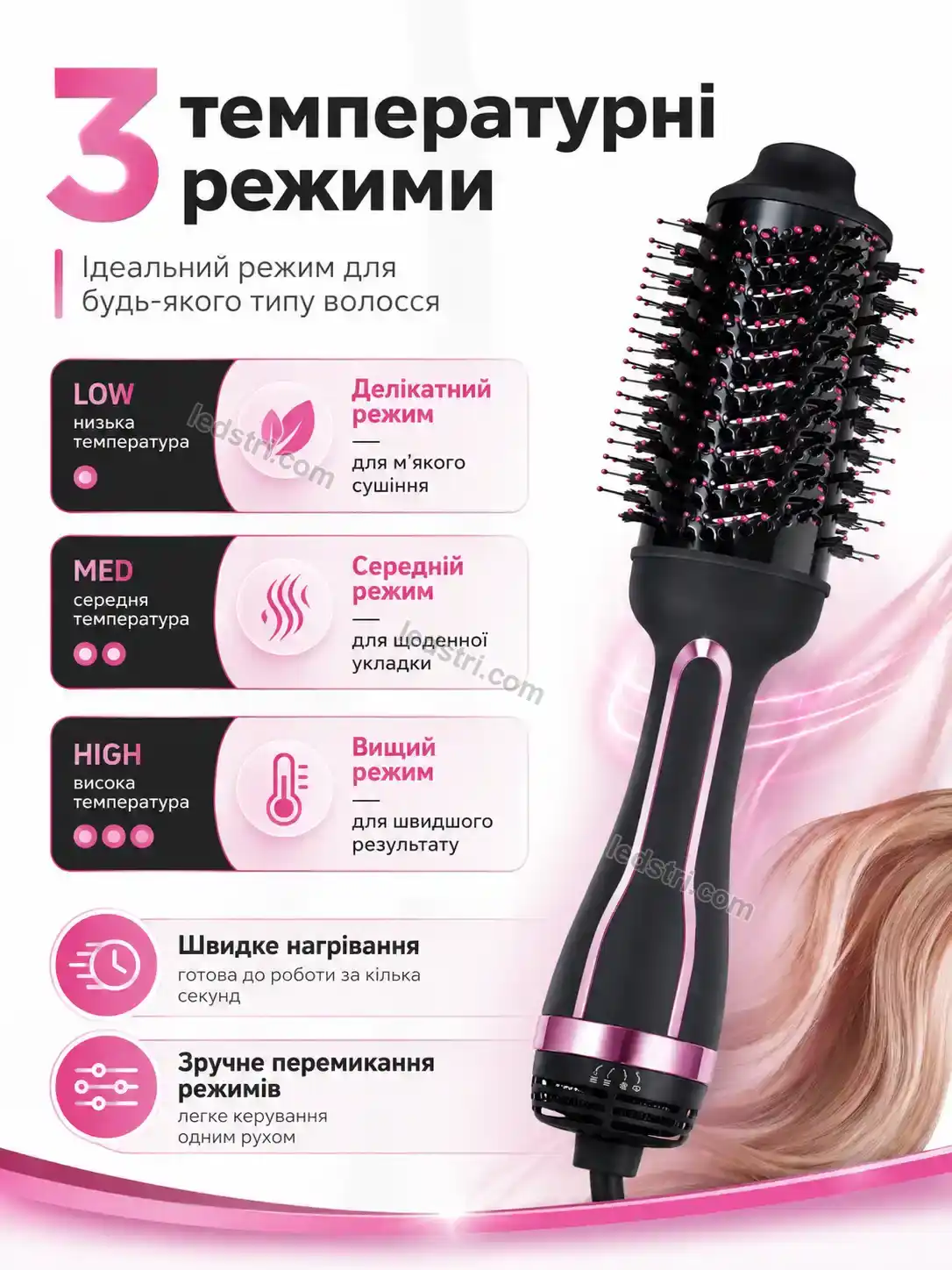 ✨ Корисний товар для дому Terra Go Urban - деталі