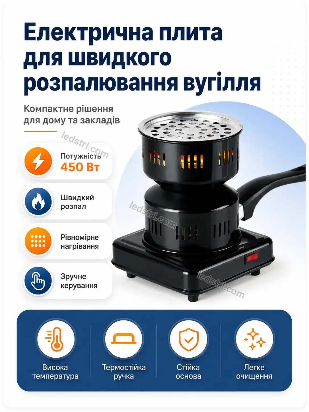 ✨ Електрична плита Milo Care Calm
