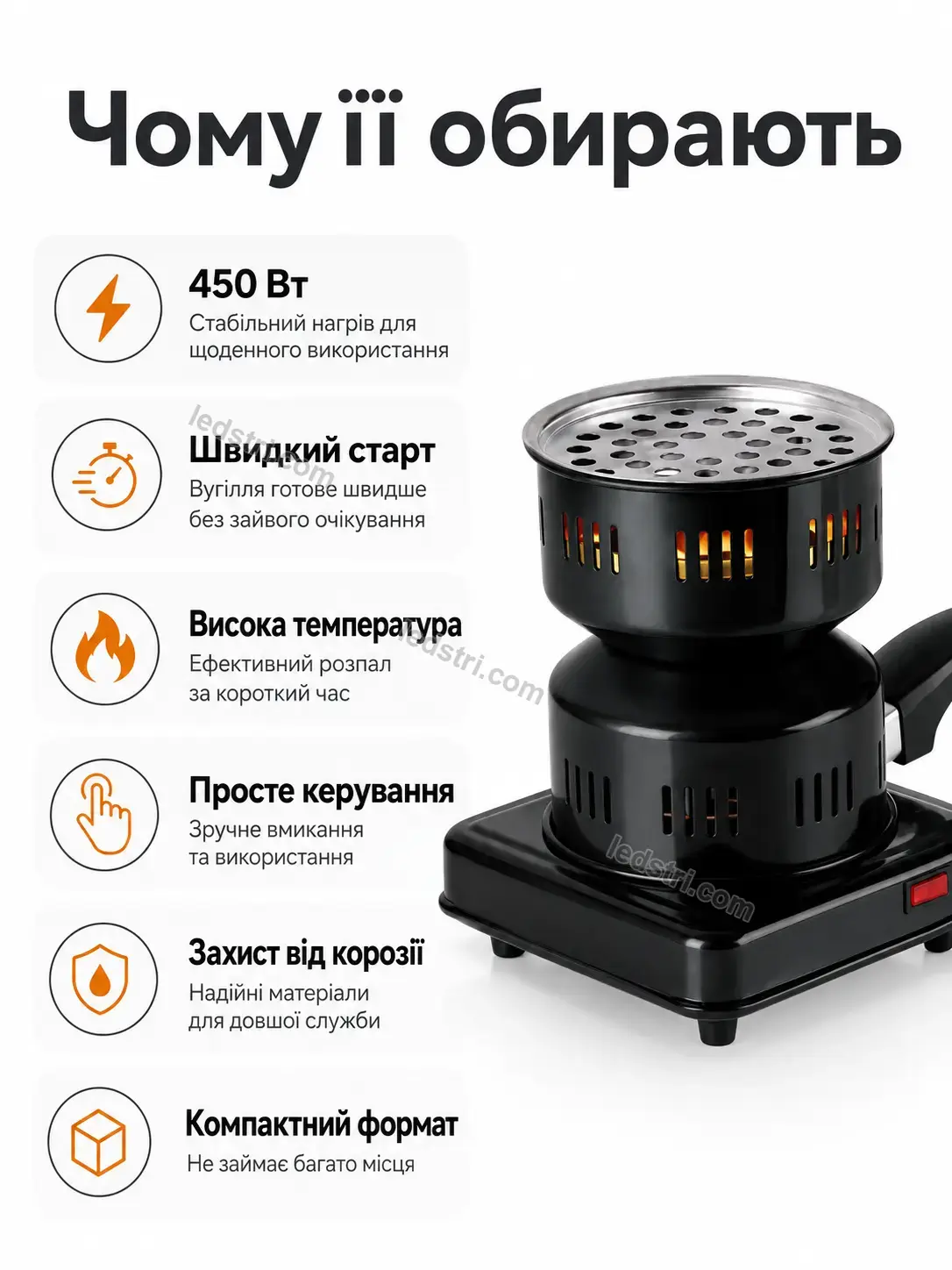 ✨ Електрична плита Milo Care Calm
