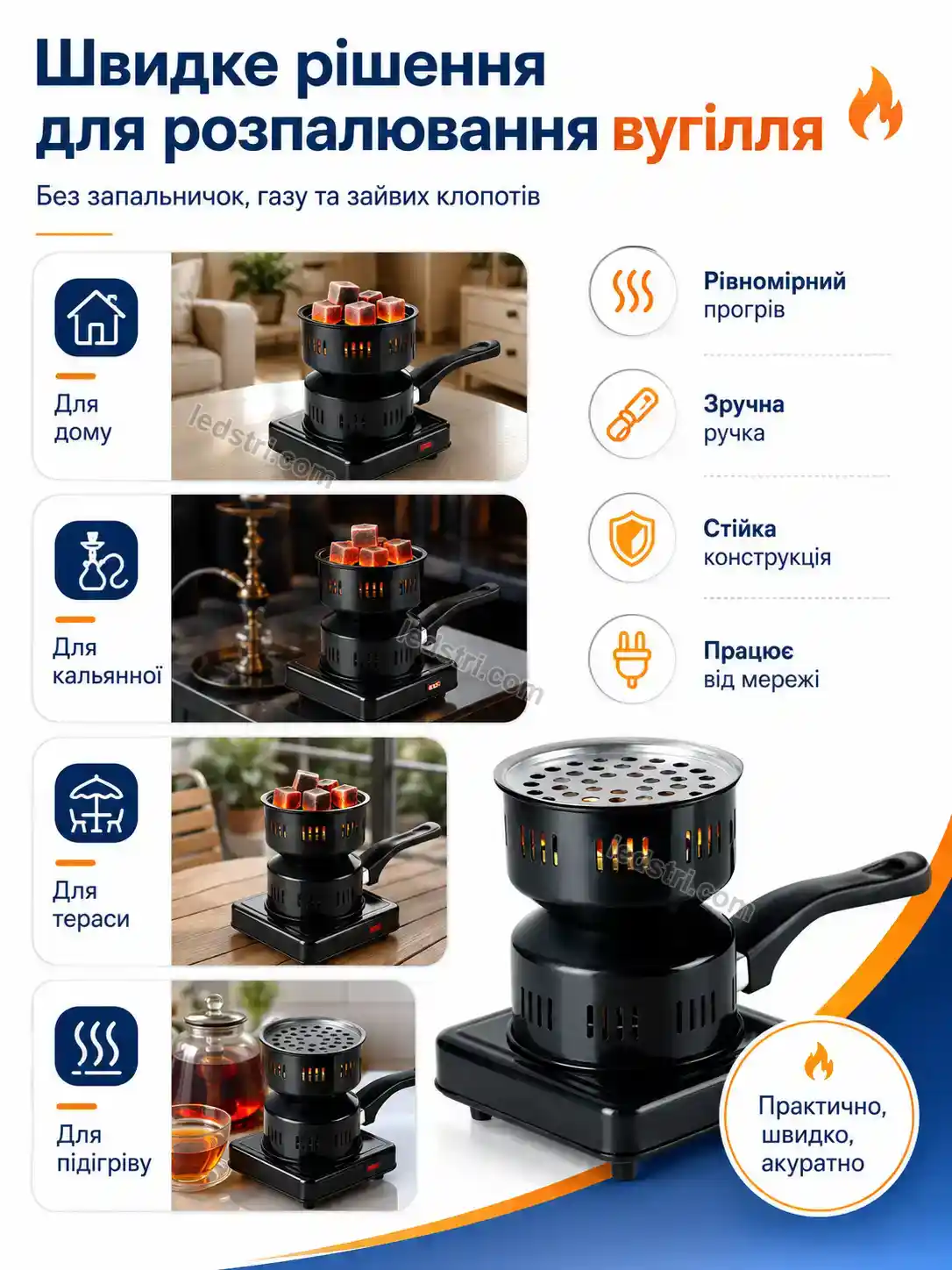 ✨ Електрична плита Milo Care Calm - деталі