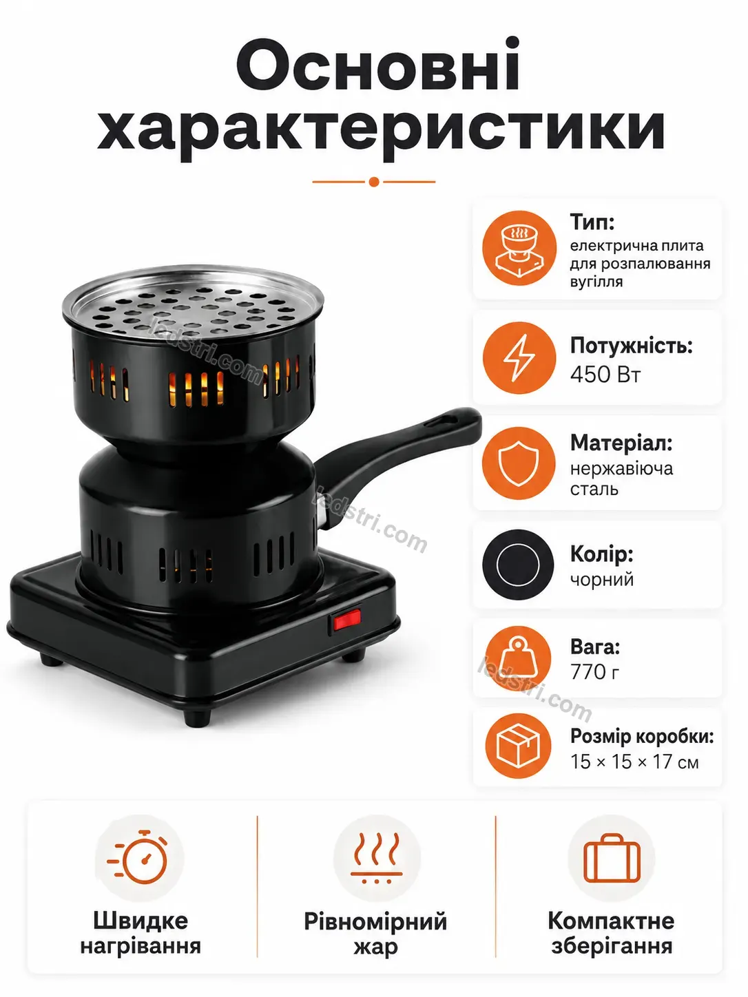 ✨ Електрична плита Milo Care Calm - використання