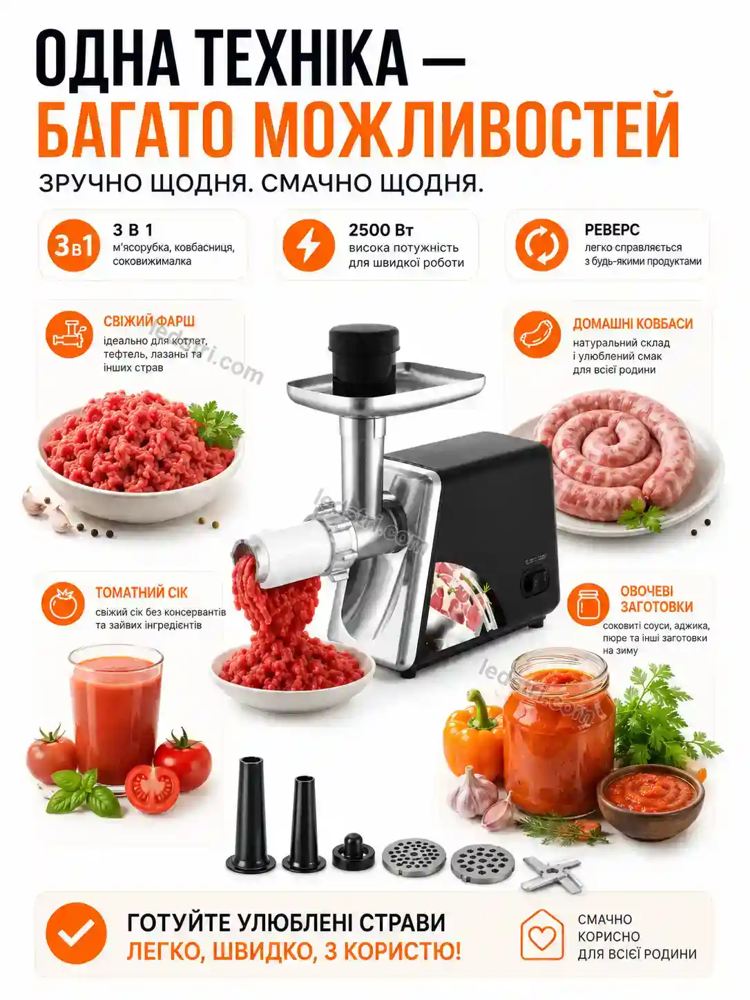 ✨ Мясорубка Spark Mini Calm - деталі