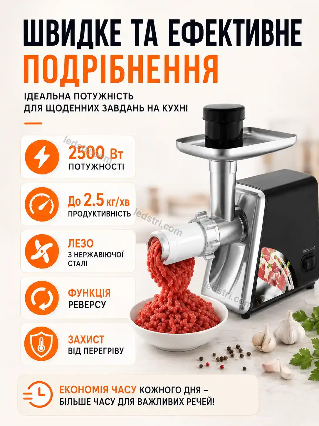 ✨ Мясорубка Spark Mini Calm - використання