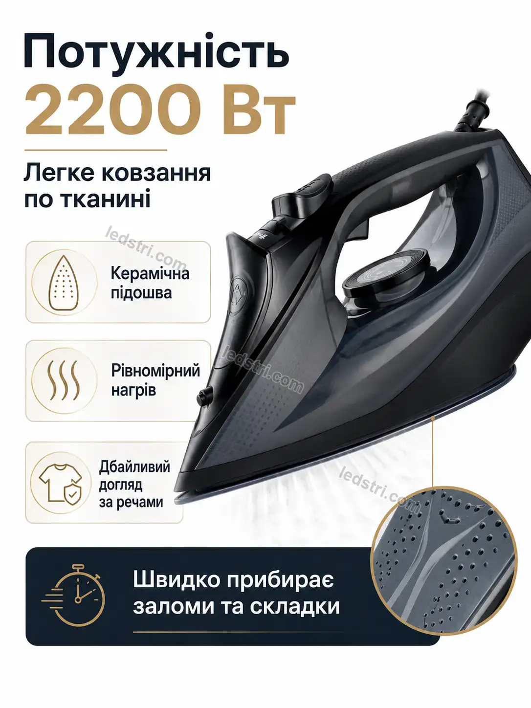 ✨ Праска Brisk Lite Urban