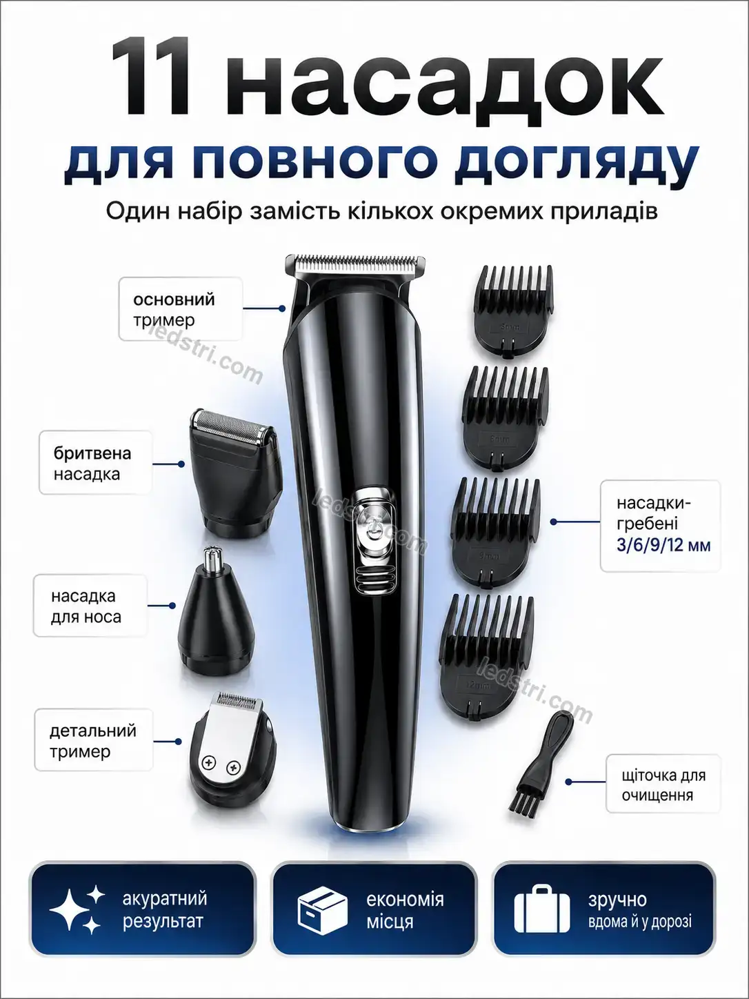 ✨ Тример Vento Plus Soft