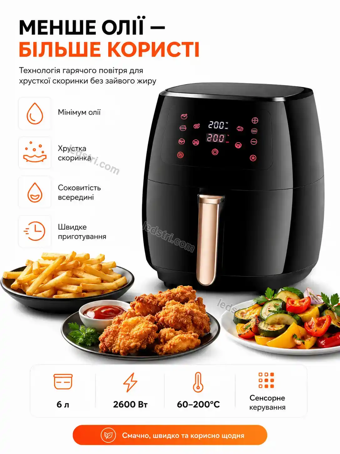 ✨ Аерофритюрниця Lumo Care Calm