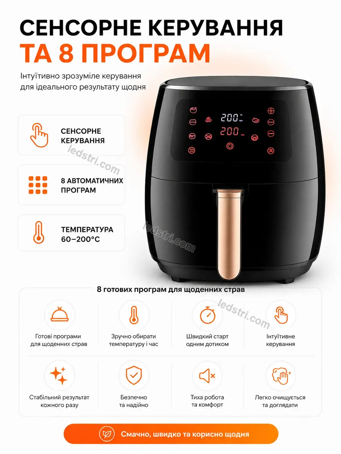 ✨ Аерофритюрниця Lumo Care Calm - використання