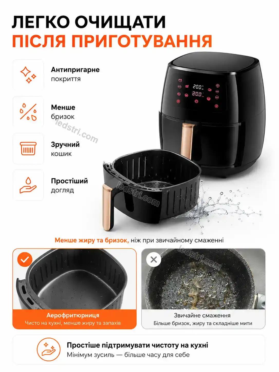 ✨ Аерофритюрниця Lumo Care Calm - фото