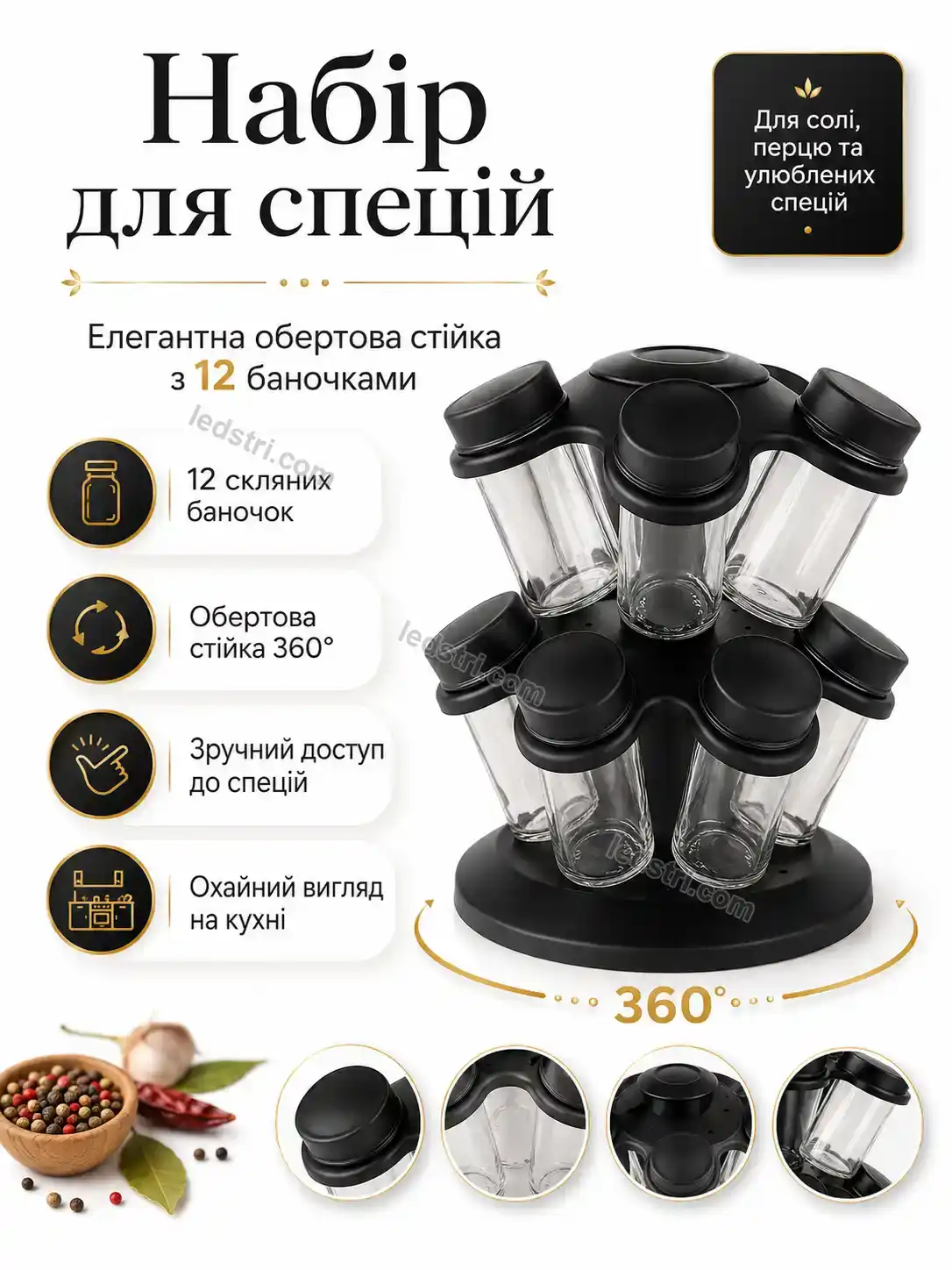 ✨ Набір для спецій Milo Go Urban