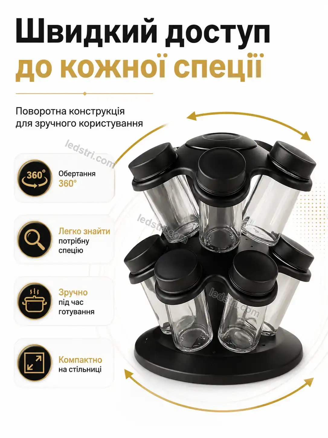 ✨ Набір для спецій Milo Go Urban
