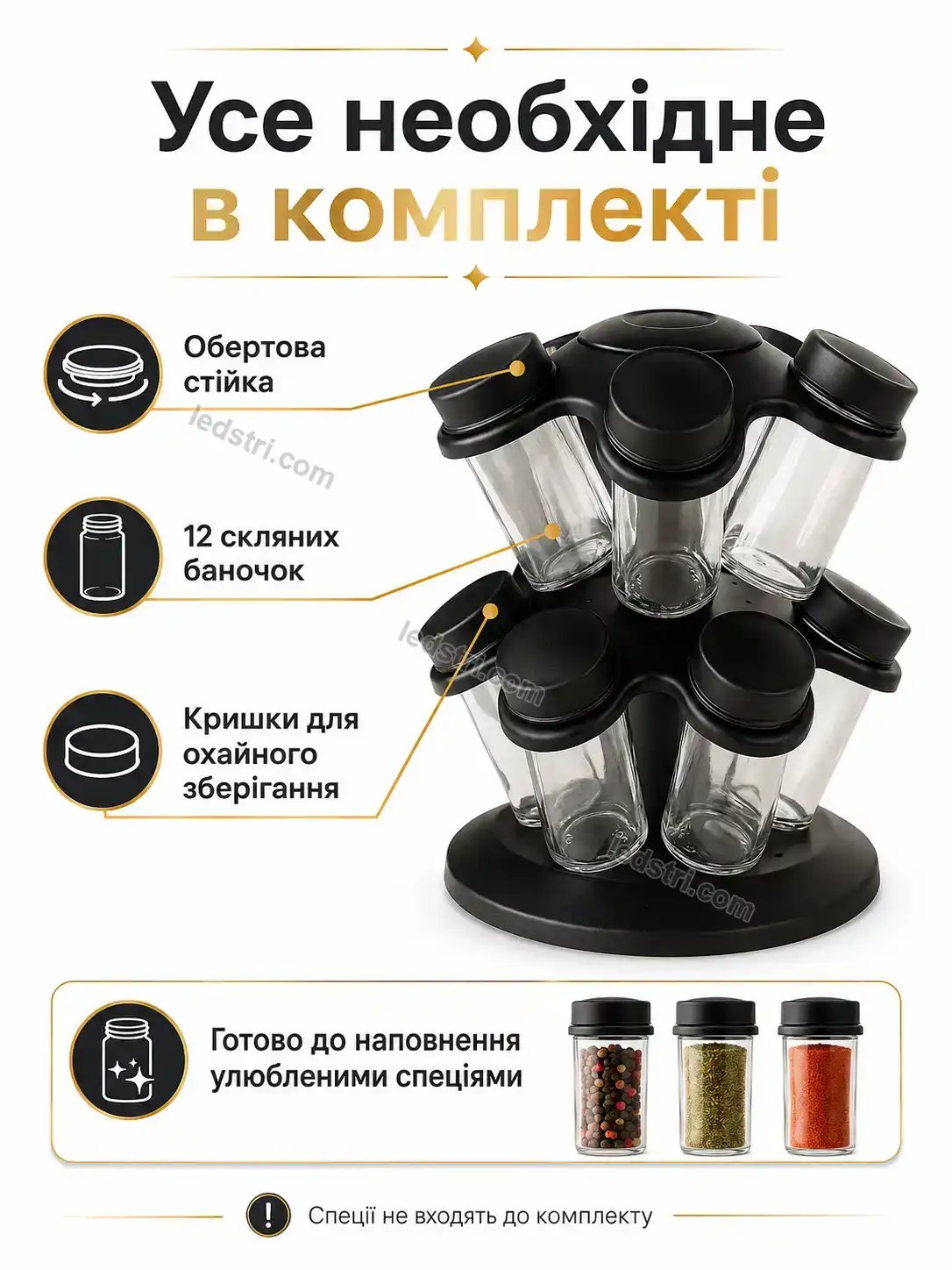 ✨ Набір для спецій Milo Go Urban - використання