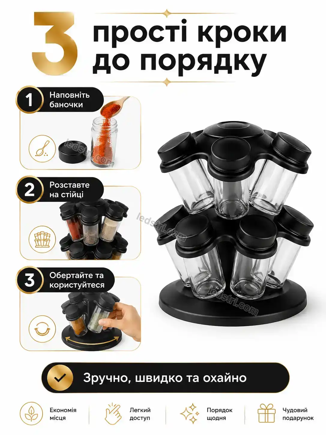 ✨ Набір для спецій Milo Go Urban - фото