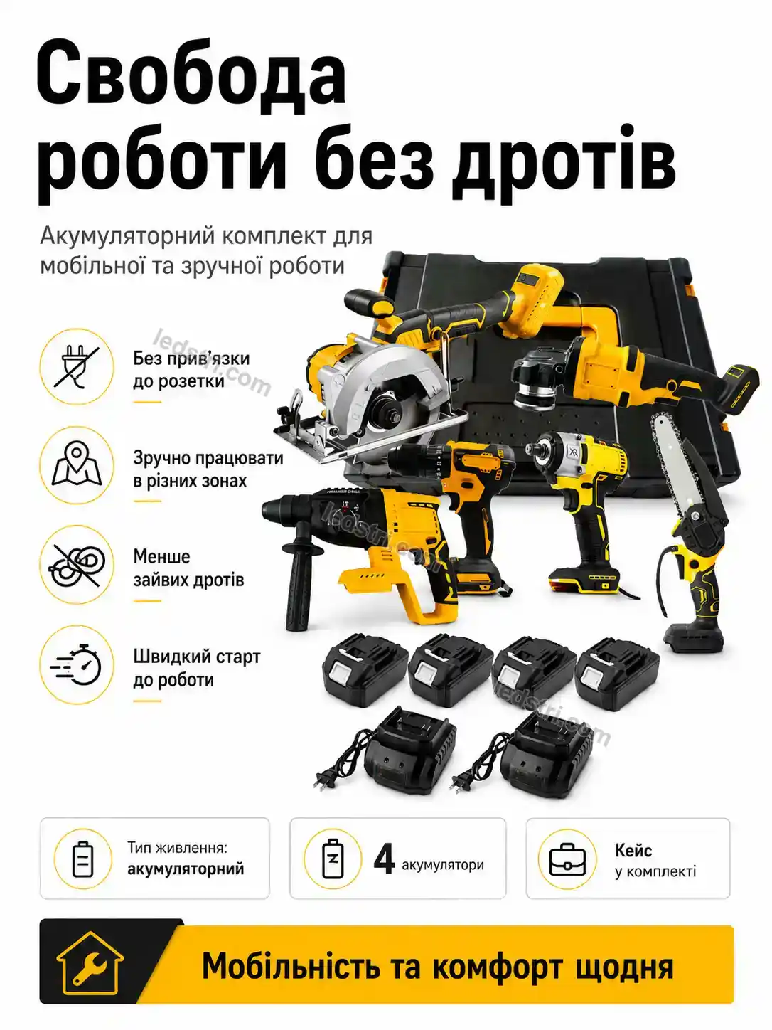 🔧 Набір акумуляторних інструментів Nordi Lite Calm - використання
