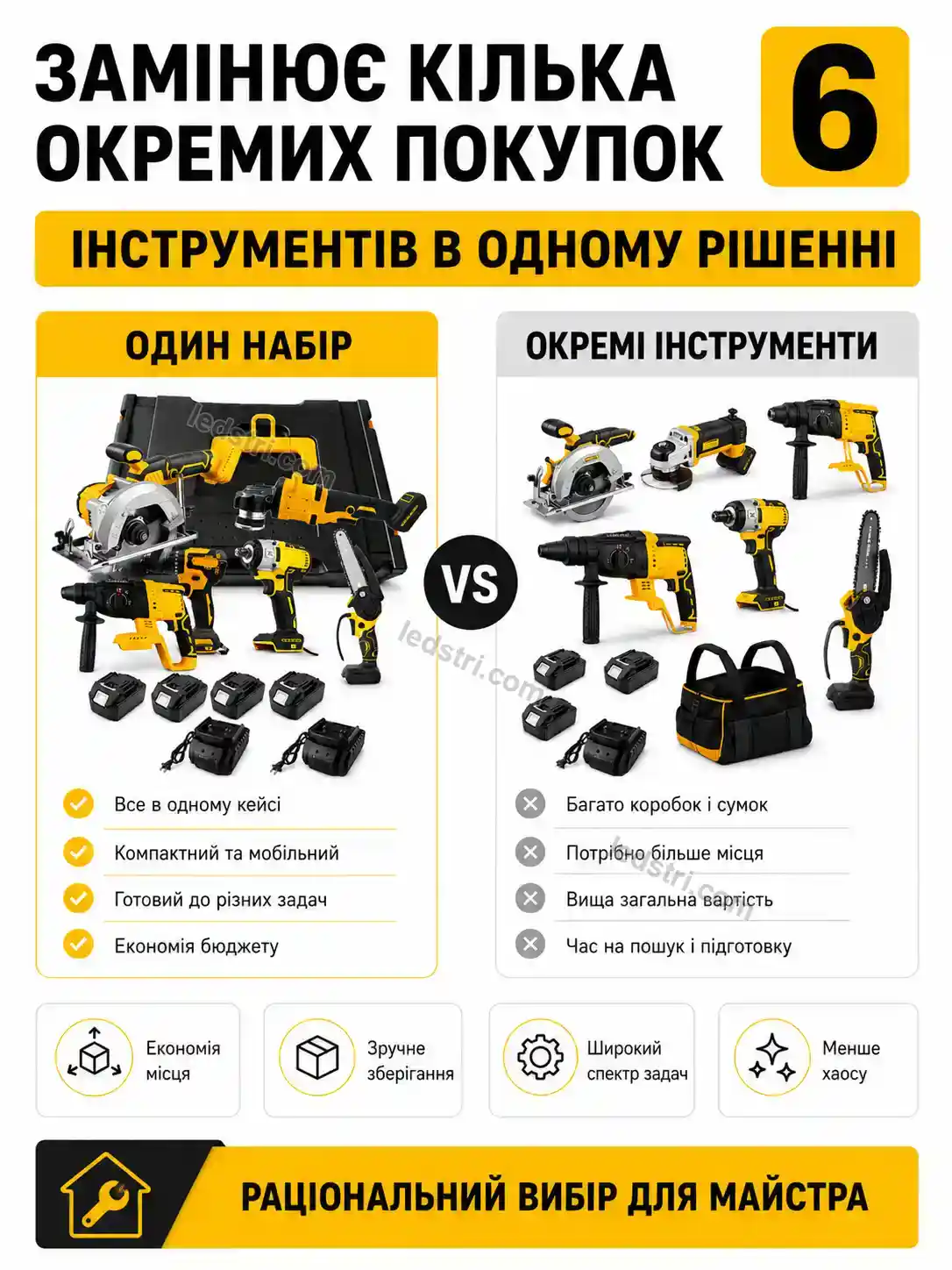 🔧 Набір акумуляторних інструментів Nordi Lite Calm - фото