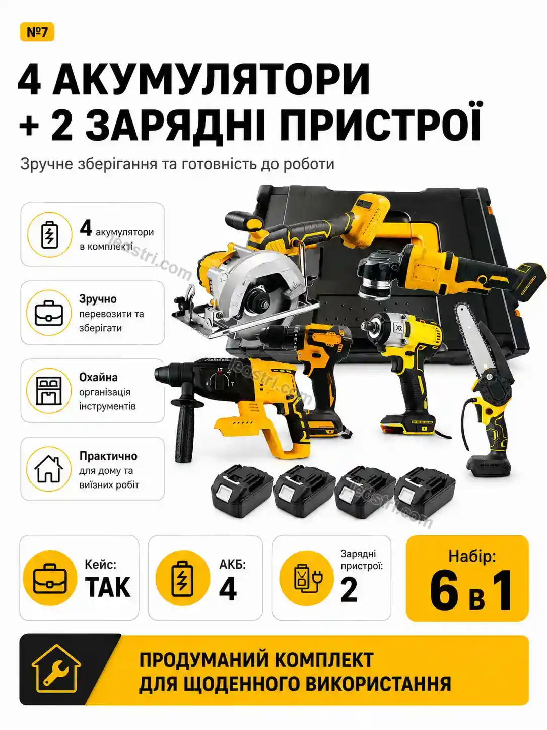 🔧 Набір акумуляторних інструментів Nordi Lite Calm - фото